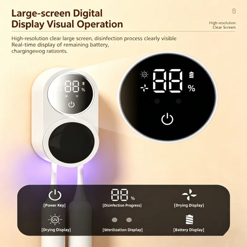 Handy Travel Toothbrush Sanitizer