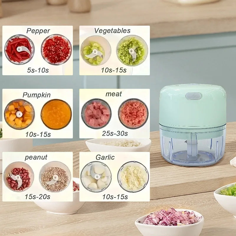 Mini Kitchen Power Chopper